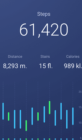 ddos攻击防御手段